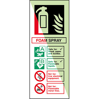 Brady X/X343/En84-Pp-Pholumb-100X300/1-B Glow-in-the-dark safety sign 836351