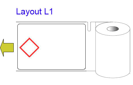 Brady MNK-CLP-75x110-L1-B7594-0.3 Pre-Printed Minimark Labels For Clp-Ghs Hazardous Substances 710563
