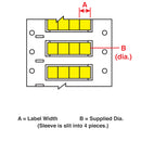 Brady 3PS-125-2-YL-4 PermaSleeve Wire Marking Sleeves 622354
