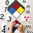 Brady Nfpa Plac Kit Vinyl 10 NFPA Placard Kit 050053