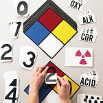 Brady Blank Haz Comm Pan Pic 667 250X250 B-997 NFPA Placard - PIC 667 058274