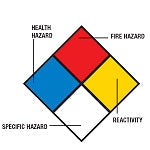Brady Pic 667-400*400-B7541 NFPA Placard - PIC 667 223909